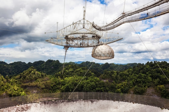 The single-dish radio telescope at the Arecibo Observatory