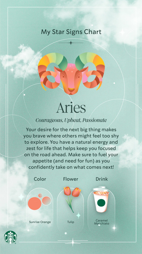  Aries Zodiac Sign Horoscope Aries Arise From Ashes I