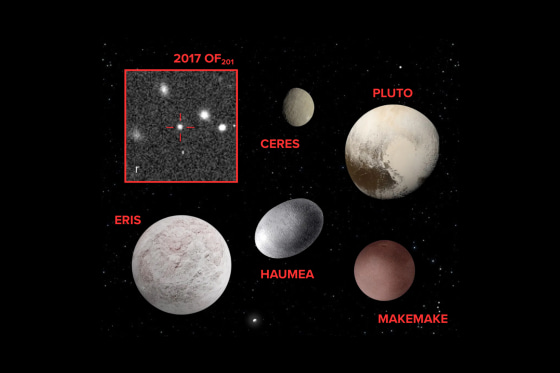 Composite image showing the five dwarf planets and a trans-Neptunian object; Pluto, Ceres, Eris, Haumea, Makemake, and 2017OF201.