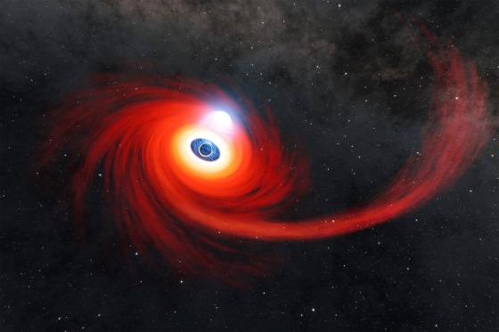 NASA black holes