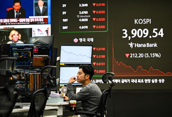 A currency dealer monitors exchange rates as a screen shows South Korea's benchmark stock index in a foreign exchange dealing room