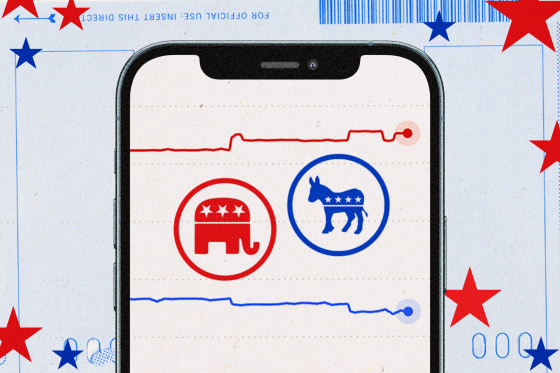 Photo illustration of a phone with Kalshi graphs and Republican and Democratic symbols. The background has a voting ballot and stars. 