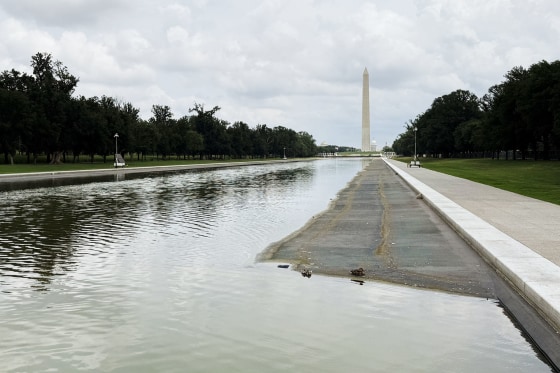 Lincoln Memorial Reflecting Pool