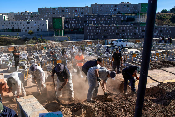 Migration Spain Ceuta Burials