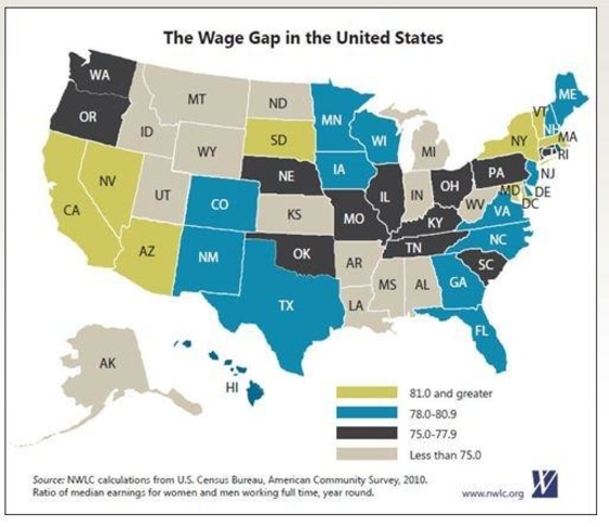 States with the biggest wage gap between men, women