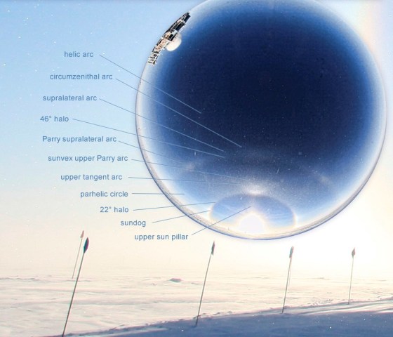 A chart from the Atmospheric Optics website catalogs 11 optical effects that can be seen in Ed Stockard's fisheye-camera view of the sun at Summit Station.