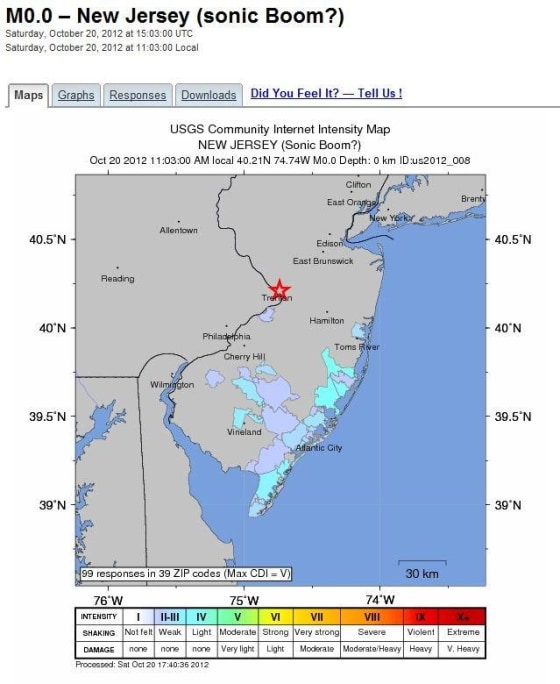 USGS Intensity Map of New Jersey shaking
