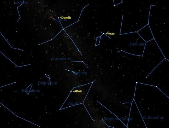 Summer still reigns in early October evenings for skywatchers