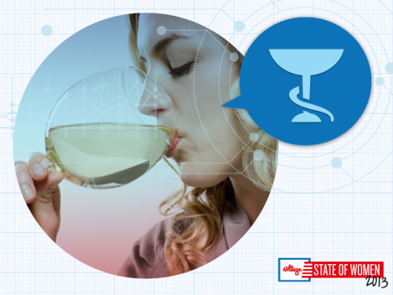Where in America Are Women Binge Drinking?