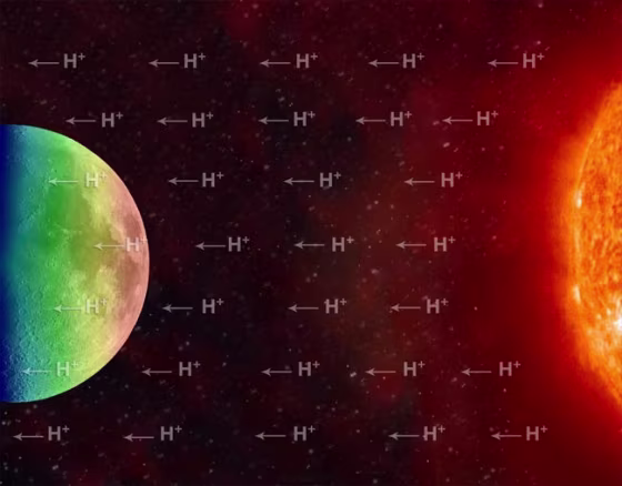 Image: An illustration showing the stream of charged hydrogen ions carried from the sun to the moon by the solar wind. Scientists think this process might explain the possible presence of hydroxyl or water on the moon.