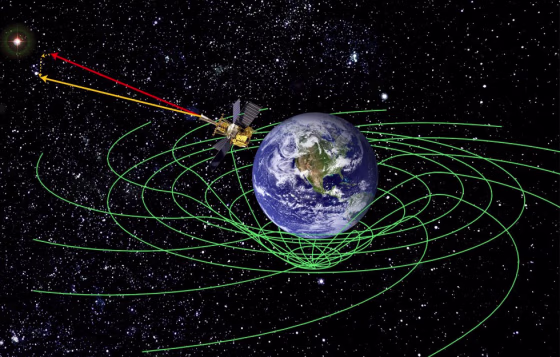 Image: Space-time warp