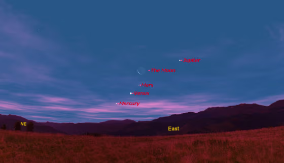 Image: Sky map