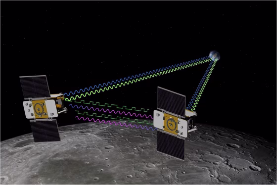 Artist concept of Grail mission. Grail will fly twin spacecraft in tandem orbits around the moon to measure its gravity field in unprecedented detail.
