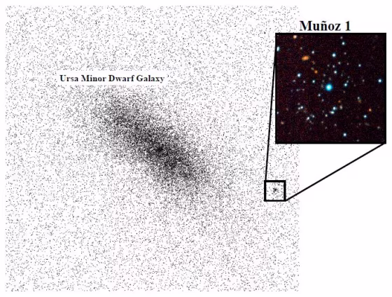 The Munoz 1 globular cluster is seen to the right of the Ursa Minor dwarf galaxy in this image from the Canada-France-Hawaii Telescope MegaCam imager.