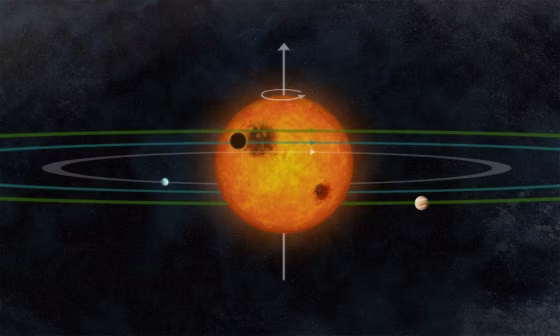 Three known exoplanets orbit the star Kepler-30 in a configuration that is similar to our solar system’s.