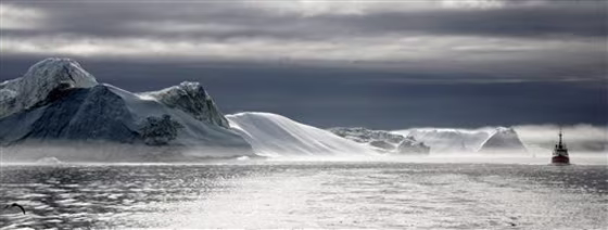 US Global Warming