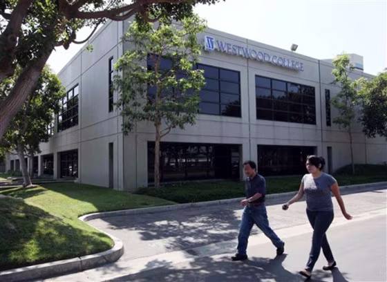 For Profit Colleges Loans