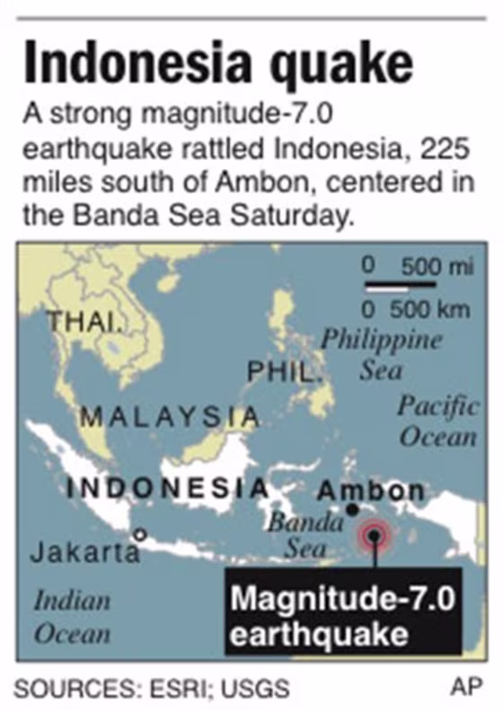 INDONESIA QUAKE