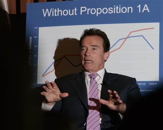 Stimulus Legislatures
