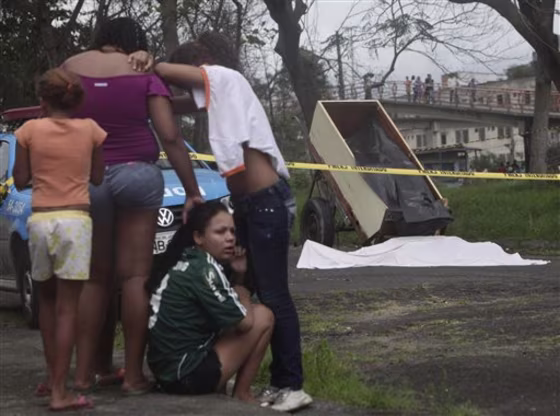 Brazil Violence