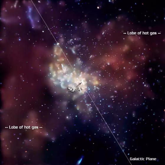 Image: Sagittarius A*