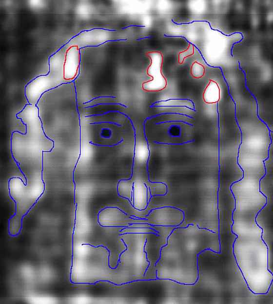 ITALY TURIN SHROUD