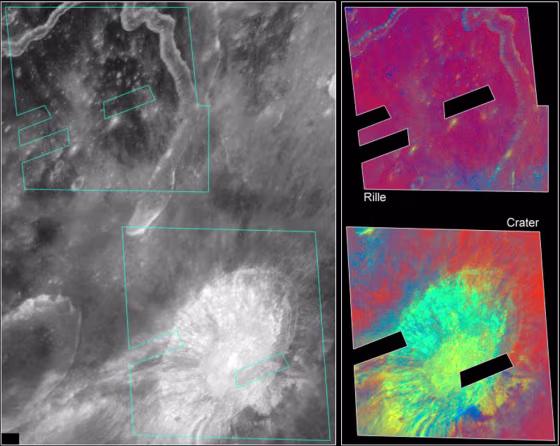 The Hubble Space Telescope sent back visible-light imagery of the region around Schroter's Valley and Aristarchus Crater&nbsp;on the moon, at left, as well as ultraviolet imagery of the same area, at right. The ultraviolet view, seen in false color, helped scientists identify the spectral signature of a potentially valuable mineral called ilmenite (titanium and iron oxide).