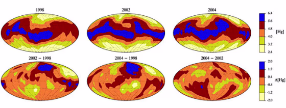 Maps mercuric weather above alpha Andromedae each year (top row) and the accumulative change in mercury surrounding the star (bottom row).