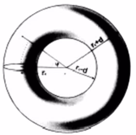 Israeli physicist Amos Ori envisions a time machine that is created from a doughnut-shaped vacuum enveloped within a sphere of&nbsp;normal matter. Space-time would be bent upon itself&nbsp;inside the vacuum by focusing strong gravitational fields.