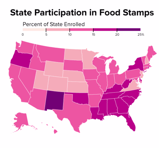 A map showing what percentage of a state's population is enrolled in the food stamp program.