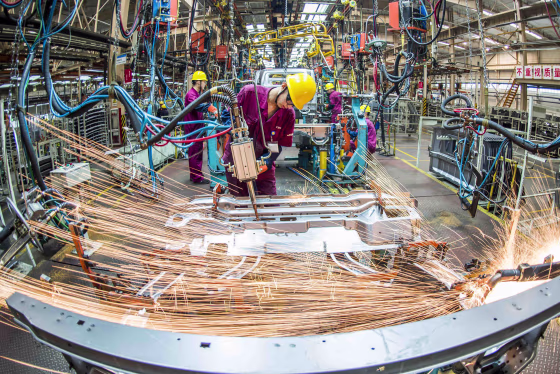 China Automobile Manufacturing Industry