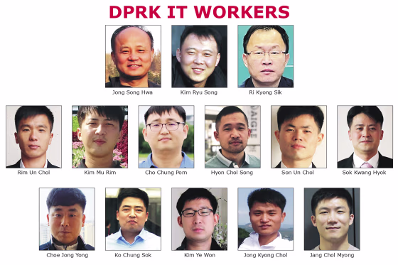 The Department of Justice accused 14 North Korean nationals of conspiring to use false identities to get IT jobs with U.S. companies and siphon money back to their home country, in violation of U.S. sanctions.
