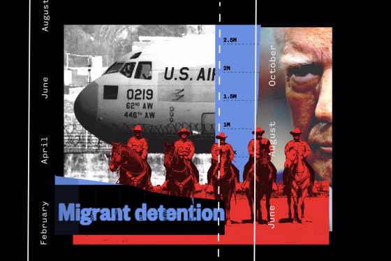 Photo collage depicting border officers on horseback in a black-and-white image with a red overlay; a close-up image of Donald Trump's face, a black-and white image of a U.S. Air Force craft; overlaid with purple text that reads "Migrant Detention" and small white text that reads: February, April, June