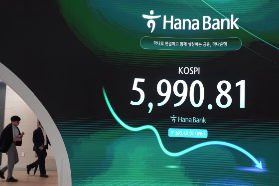 South Korea Financial Markets