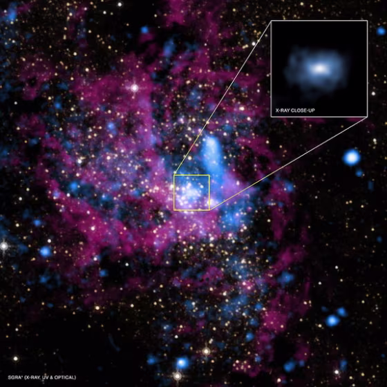BlackHole