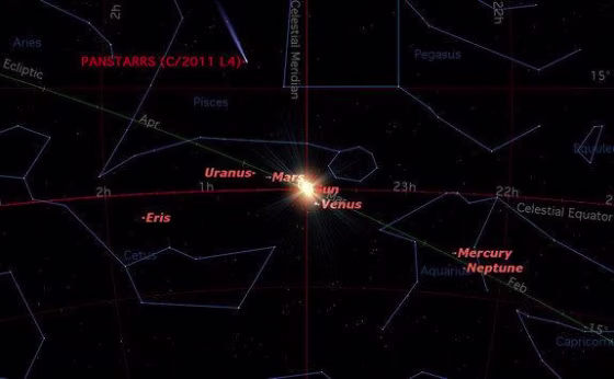 The vernal equinox will be on March 20 this year.