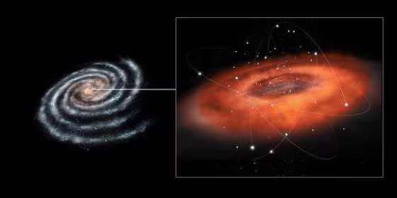 The gas near the central part of the Milky Way's center is warmer than the rest of the mass of gas and dust circling the galaxy's black hole, as shown in this image released Tuesday.