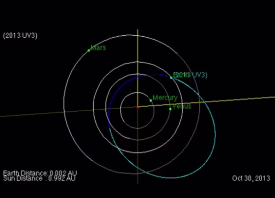 Asteroid