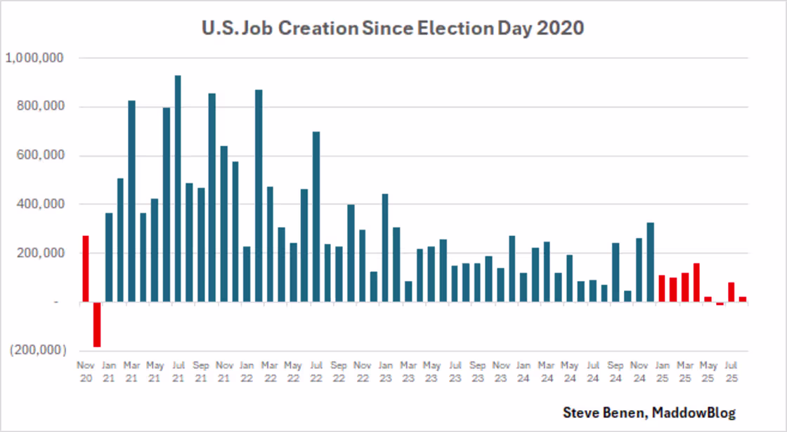 250905-job-creation-mn-0840-41e638.png
