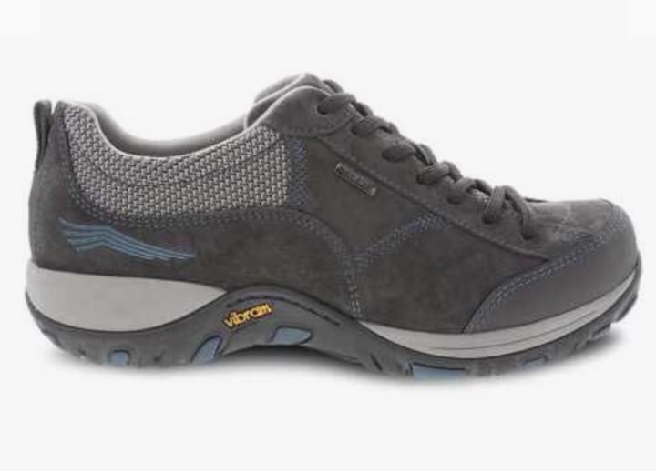 best shoes to buy rn