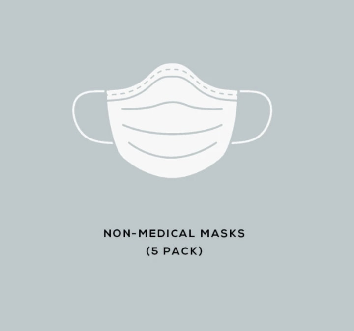 Rails Fabric Face Masks 5-Pack