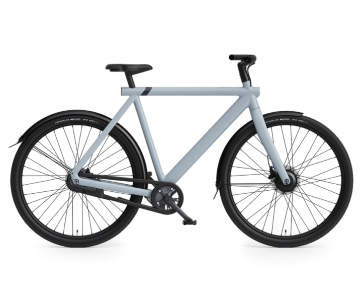 best ebike under 1000 reddit