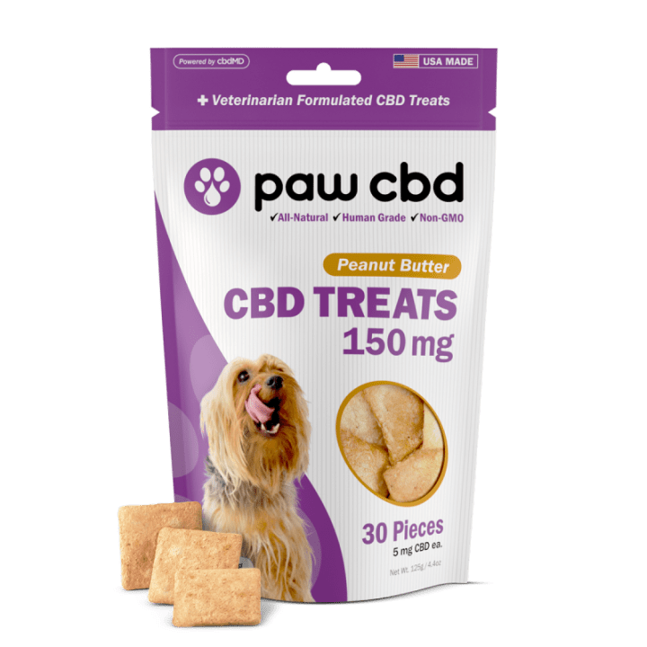 Paw CBD Dog Treats. 2021 Product of the Year.