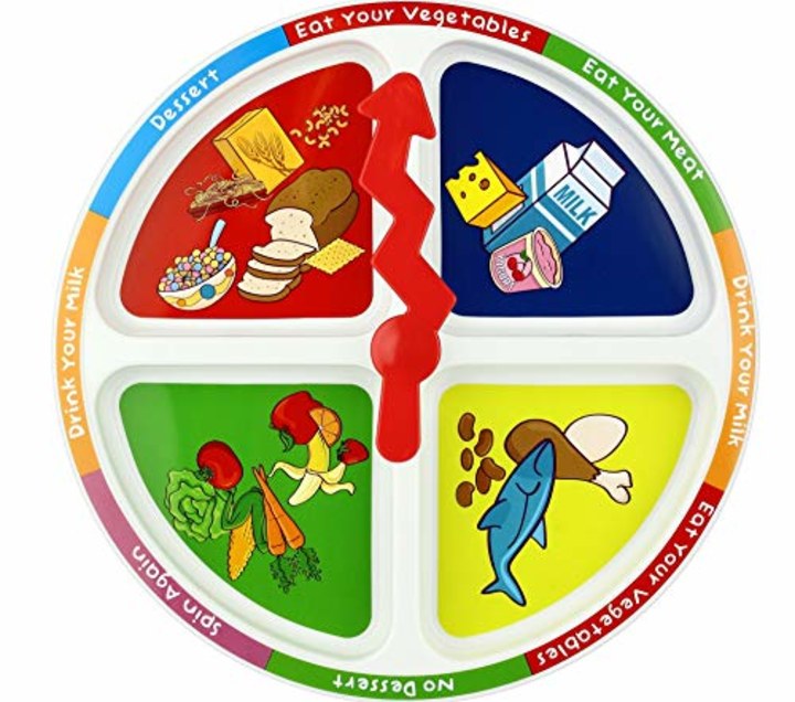 KidsFunwares 4-Square Meal Plate