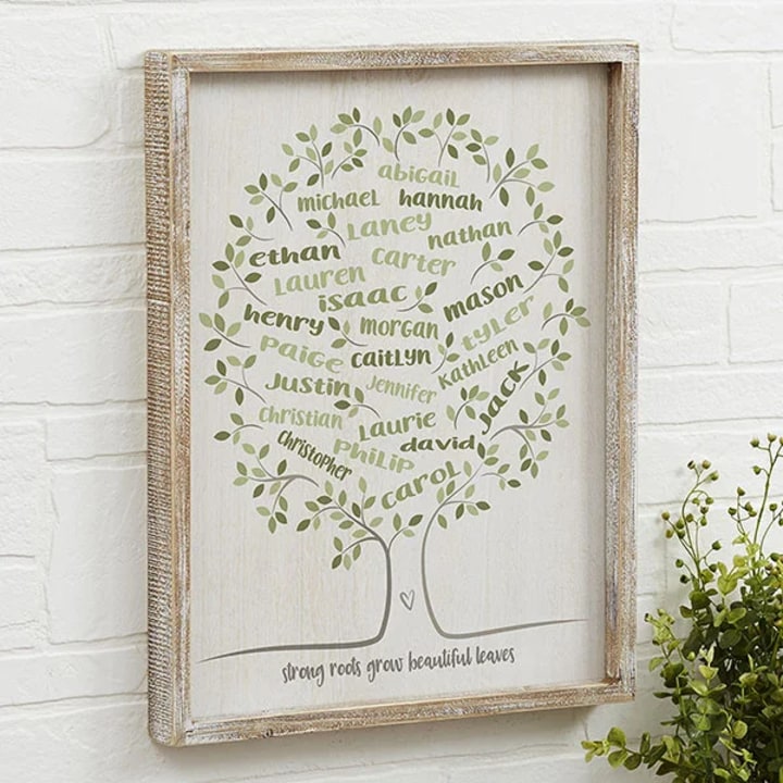 Family Tree Of Life Personalized Wall Art