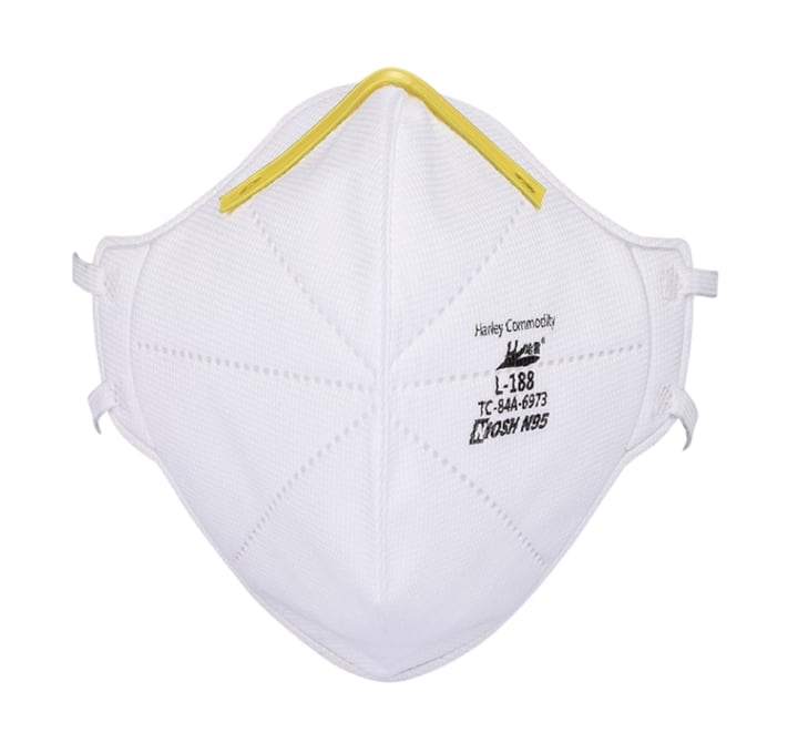Harley N95 Respirator