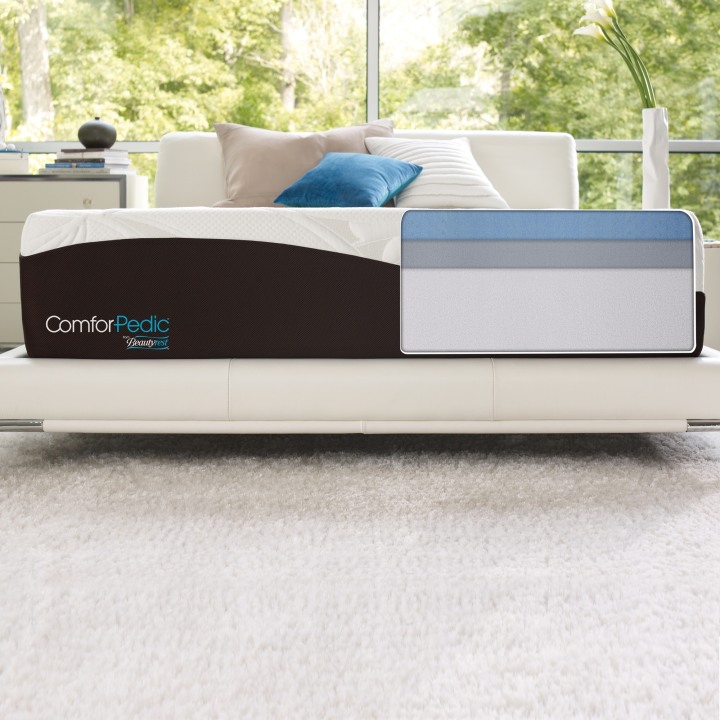 Beautyrest ComforPedic 14-inch Gel Memory Foam Matress