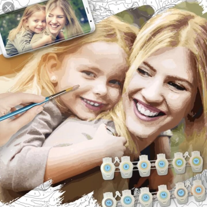 Custom Photo Paint by Numbers Kit