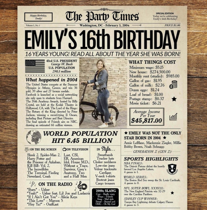 Etsy 16th Birthday Newspaper Poster